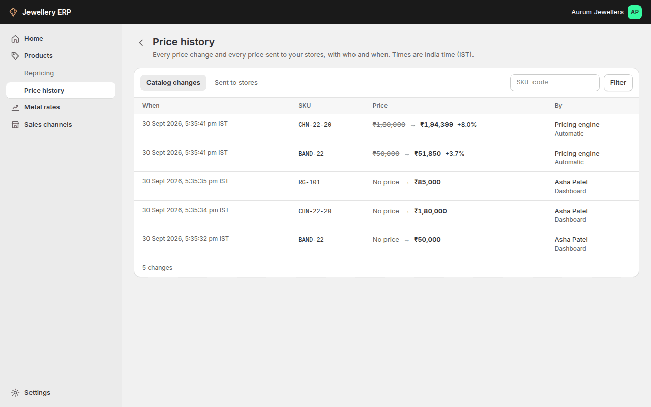 Price history showing old and new prices, the change and who made it
